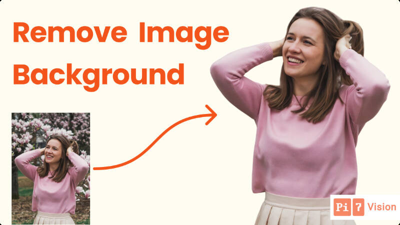 Remove image background with Pi7 Vision
